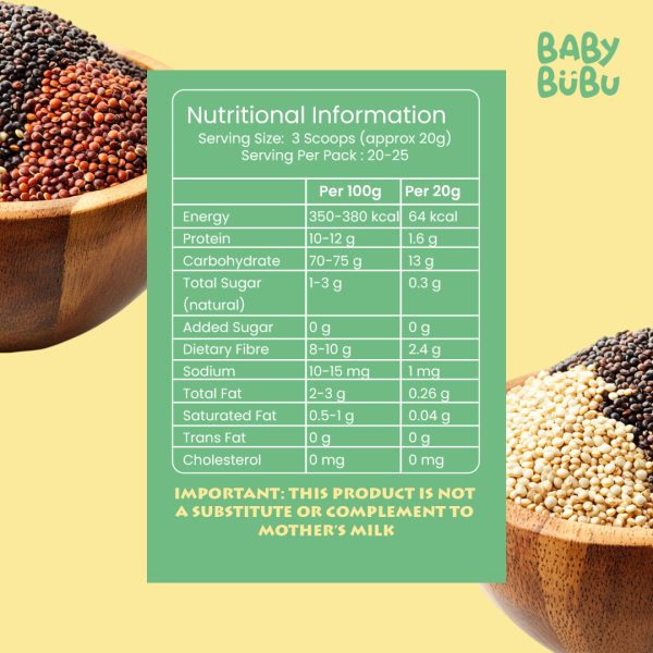 Health Mix