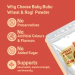 Wheat & Ragi
